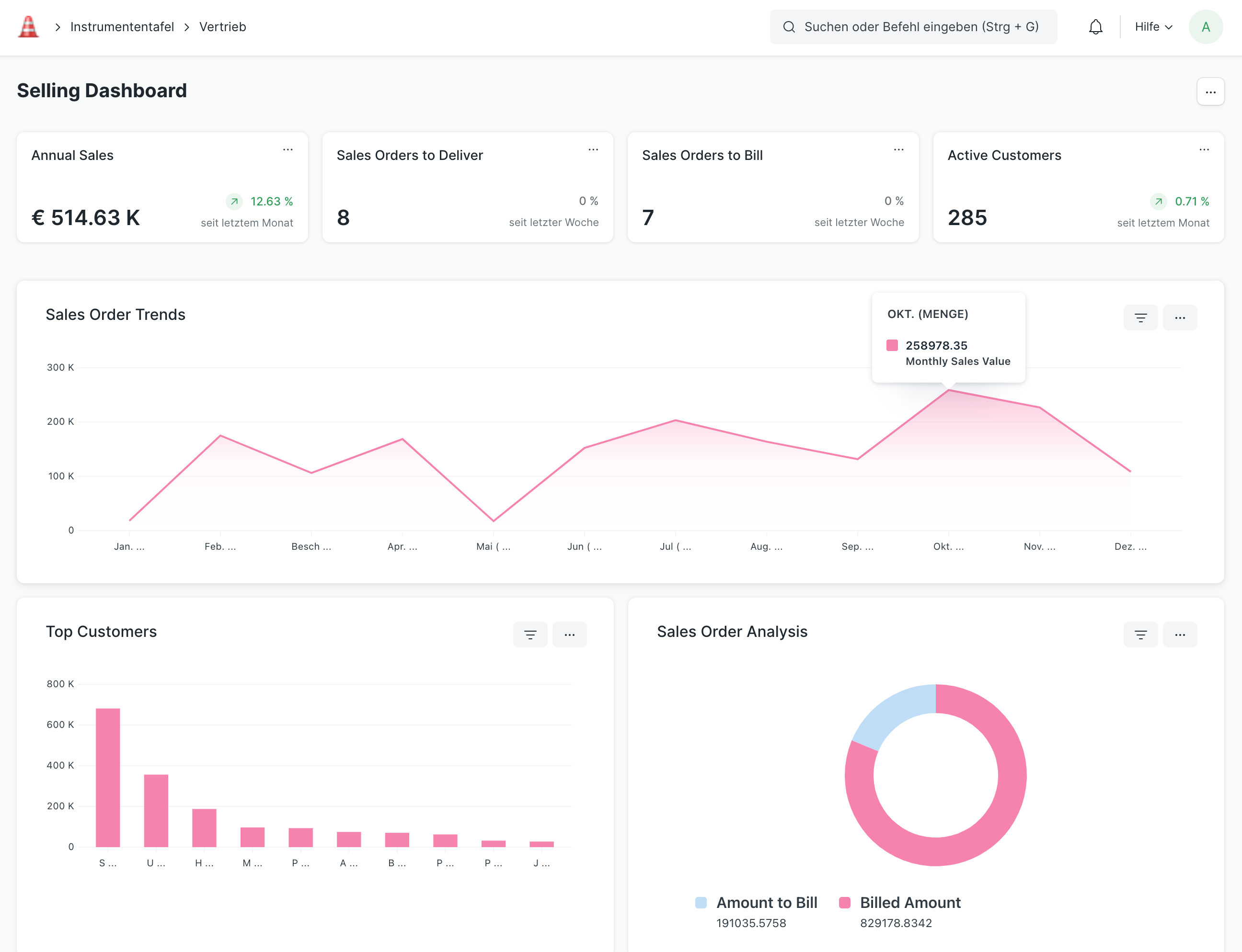 Dashboards